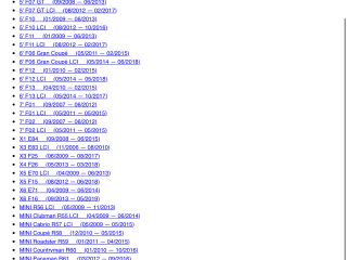 bontott BMW 5 F10 Vezérműtengely Fordulatszám Jeladó