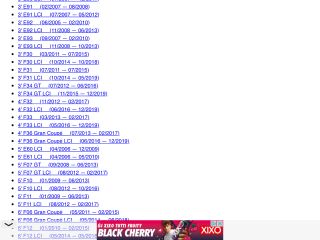 bontott BMW 5 F10 Vezérműtengely Fordulatszám Jeladó