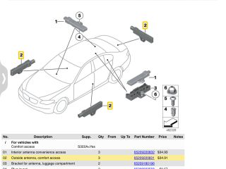 bontott BMW 5 F10 Komfort Elektronika