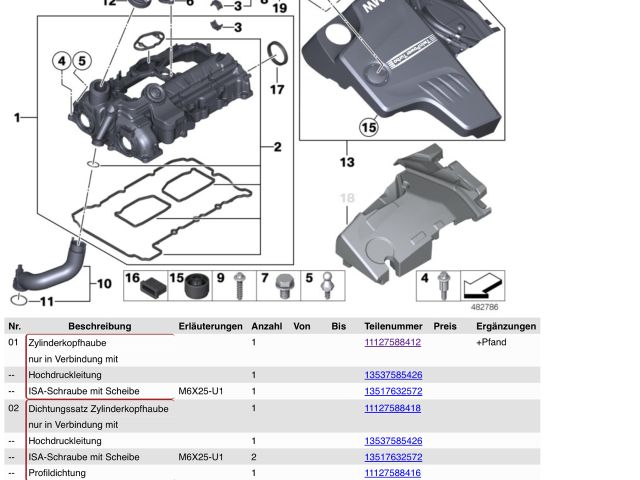 bontott BMW 5 F10 Szelepfedél