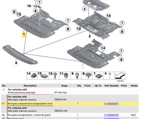 bontott BMW 5 F10 Alsó Motorburkolat