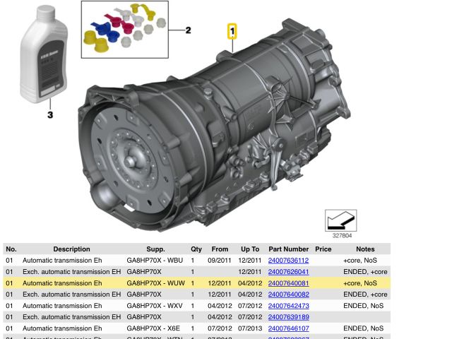 bontott BMW 5 F10 Automata Váltó