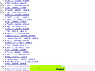 bontott BMW 5 F10 Osztómű