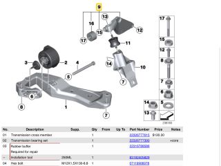 bontott BMW 5 F10 Váltó Tartó Bak (Pozíciófüggetlen)