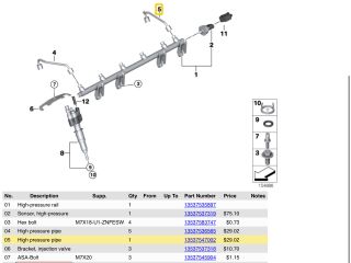 bontott BMW 5 F10 Nyomócső