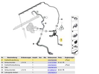 bontott BMW 5 F10 Nagynyomású Üzemanyag Gyűjtőcső