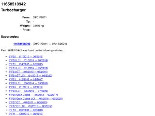 bontott BMW 5 F10 Turbó