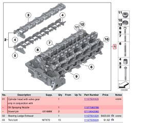 bontott BMW 5 F10 Hengerfej
