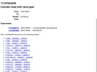 bontott BMW 5 F10 Hengerfej