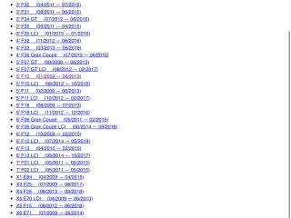 bontott BMW 5 F10 Hengerfej