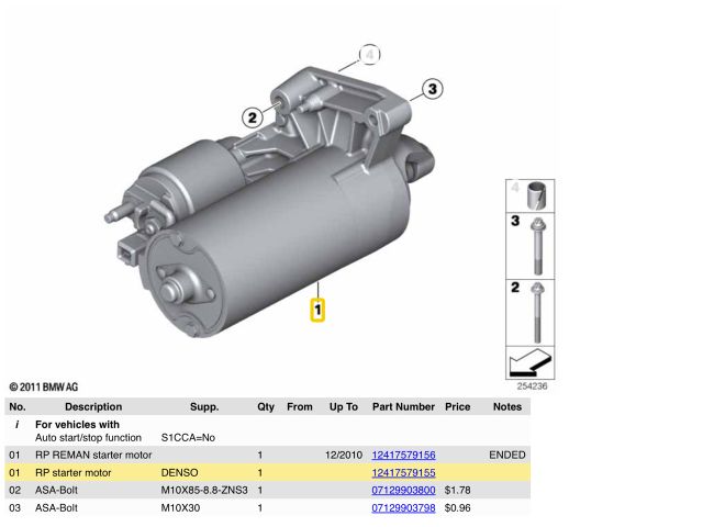 bontott BMW 5 F10 Önindító