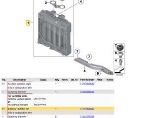 bontott BMW 5 F10 Vízhűtő Radiátor (Klímás)