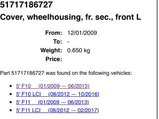 bontott BMW 5 F10 Bal első Első Dobbetét (Kerékjárati, Műanyag)