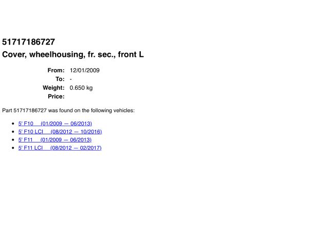 bontott BMW 5 F10 Bal első Első Dobbetét (Kerékjárati, Műanyag)