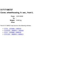 bontott BMW 5 F10 Bal első Első Dobbetét (Kerékjárati, Műanyag)