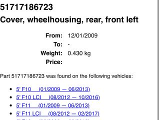 bontott BMW 5 F10 Bal első Hátsó Dobbetét (Kerékjárati, Műanyag)