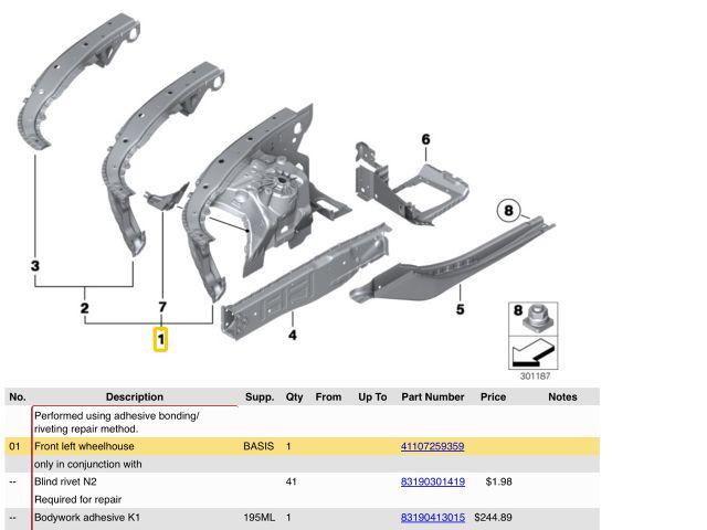 bontott BMW 5 F10 Bal első Negyed Karosszéria Csomag