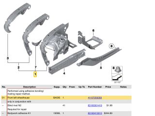 bontott BMW 5 F10 Bal első Negyed Karosszéria Csomag