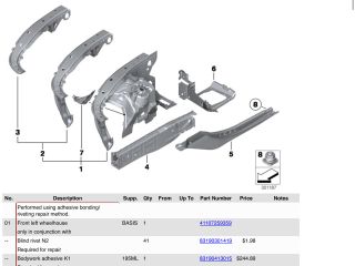 bontott BMW 5 F10 Bal első Negyed Karosszéria Csomag