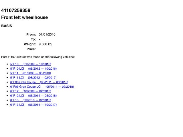 bontott BMW 5 F10 Bal első Negyed Karosszéria Csomag