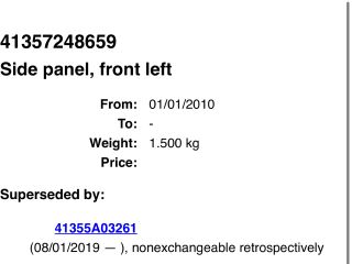 bontott BMW 5 F10 Bal első Sárvédő