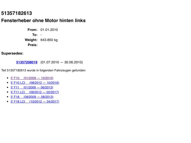 bontott BMW 5 F10 Bal hátsó Ablakemelő Szerkezet (Elektromos)