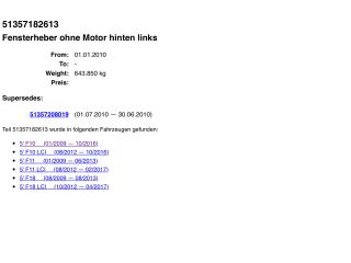 bontott BMW 5 F10 Bal hátsó Ablakemelő Szerkezet (Elektromos)