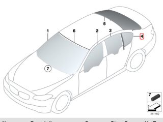 bontott BMW 5 F10 Bal hátsó Fixüveg (Ajtóban)