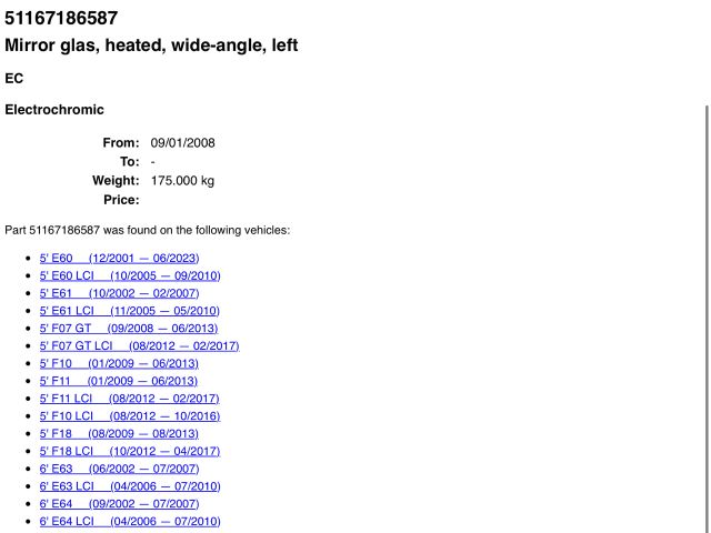 bontott BMW 5 F10 Bal Tükörlap