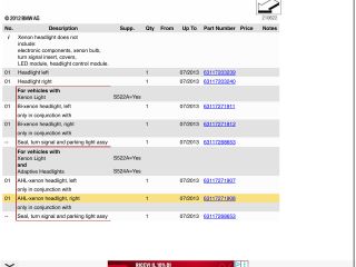 bontott BMW 5 F10 Bal Xenon Fényszóró