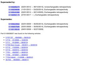 bontott BMW 5 F10 Belső Visszapillantó Tükör