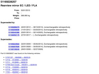 bontott BMW 5 F10 Belső Visszapillantó Tükör