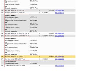 bontott BMW 5 F10 Belső Visszapillantó Tükör