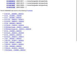 bontott BMW 5 F10 Biztosítéktábla Csomagtér
