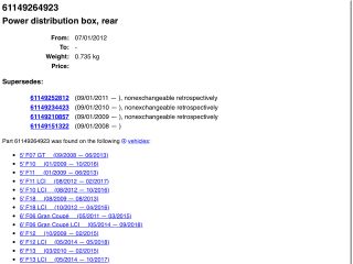 bontott BMW 5 F10 Biztosítéktábla Csomagtér