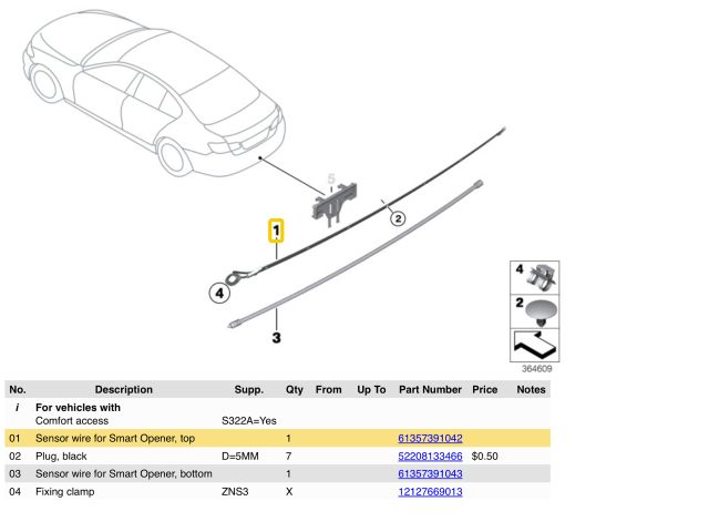 bontott BMW 5 F10 Csomagtérajtó Nyitás Érzékelő