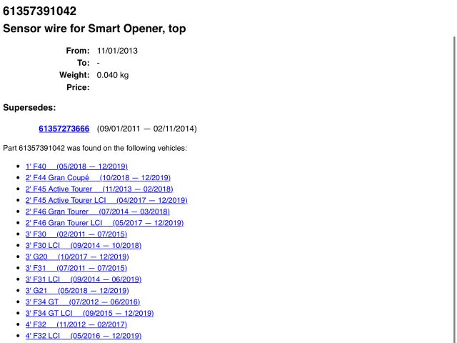 bontott BMW 5 F10 Csomagtérajtó Nyitás Érzékelő
