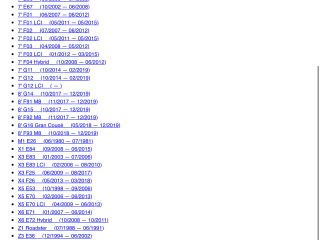 bontott BMW 5 F10 Első Embléma