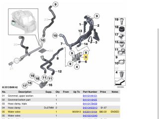 bontott BMW 5 F10 Fűtéscsap