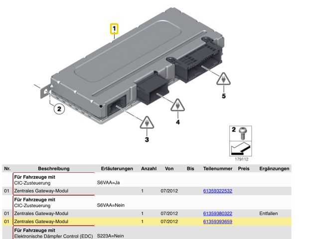 bontott BMW 5 F10 Gateway Elektronika