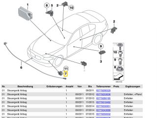 bontott BMW 5 F10 Gyalogosvédelmi Rendszer Érzékelő