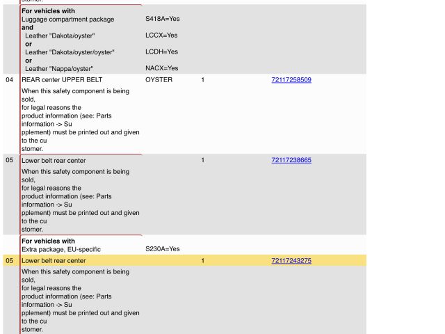 bontott BMW 5 F10 Hátsó középső Biztonsági Öv Csat