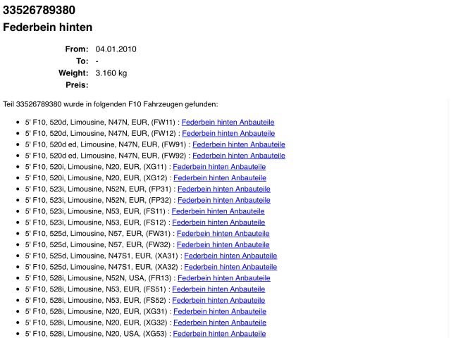 bontott BMW 5 F10 Hátsó Lengéscsillapító (Pozíciófüggetlen)
