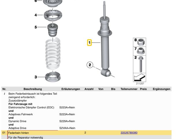 bontott BMW 5 F10 Hátsó Lengéscsillapító (Pozíciófüggetlen)