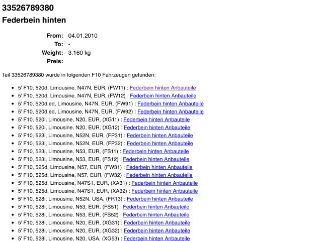bontott BMW 5 F10 Hátsó Lengéscsillapító (Pozíciófüggetlen)
