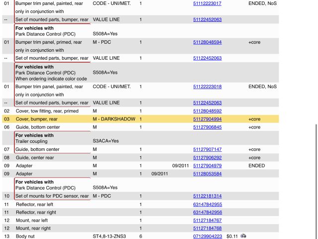 bontott BMW 5 F10 Hátsó Lökhárító Alsó (Műanyag)