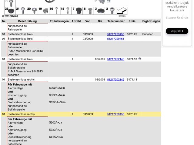 bontott BMW 5 F10 Jobb első Ajtózár