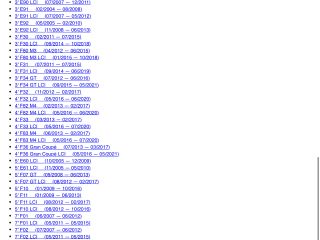 bontott BMW 5 F10 Jobb első Ajtózár