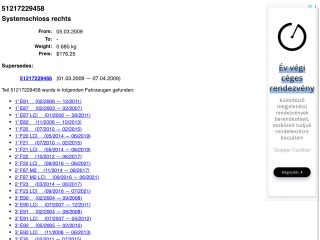 bontott BMW 5 F10 Jobb első Ajtózár