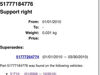 bontott BMW 5 F10 Jobb első Küszöb Tartó